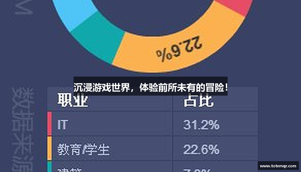 伟德betvictor网页版