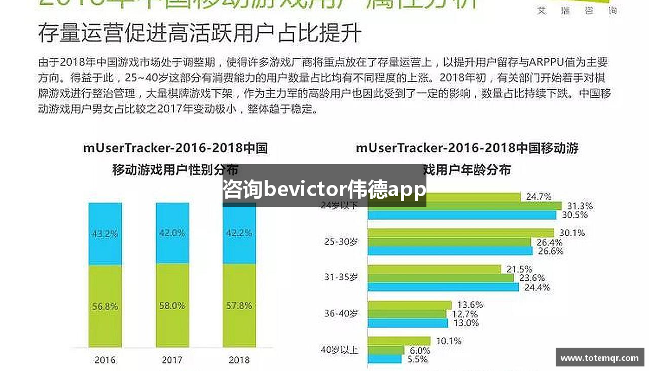 咨询bevictor伟德app